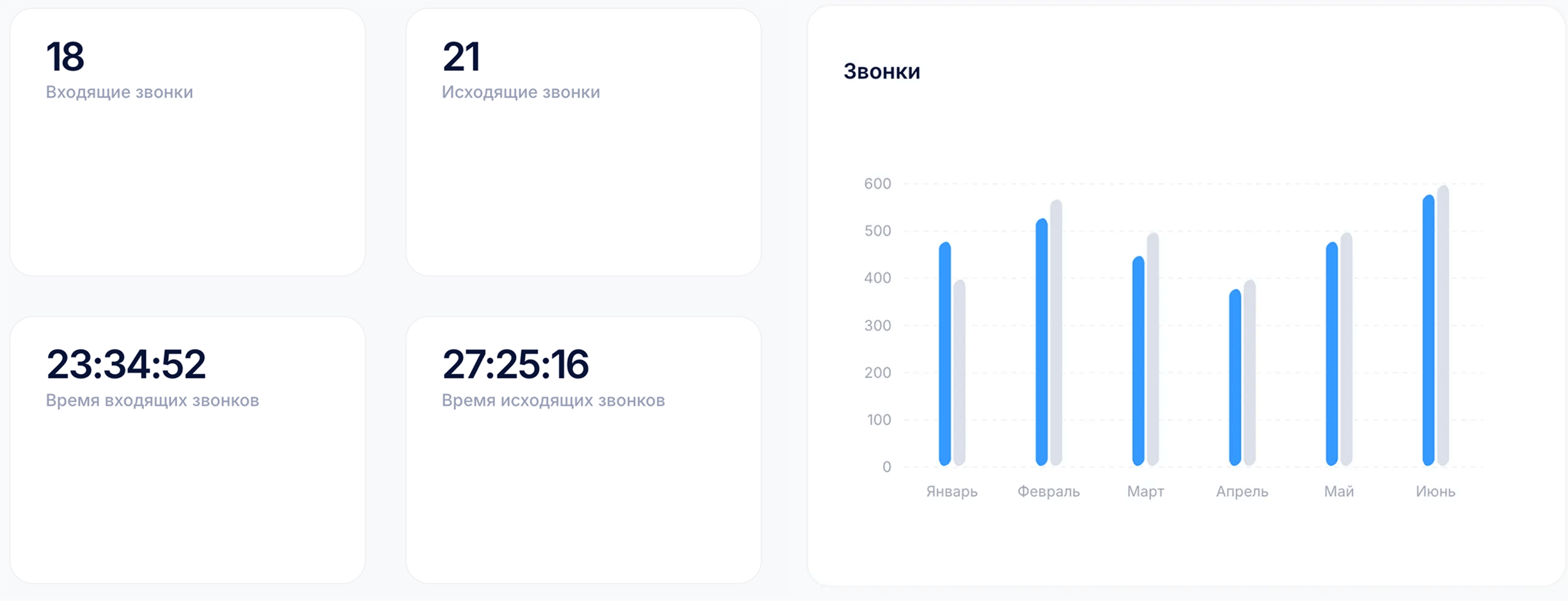 Фотография аналитики