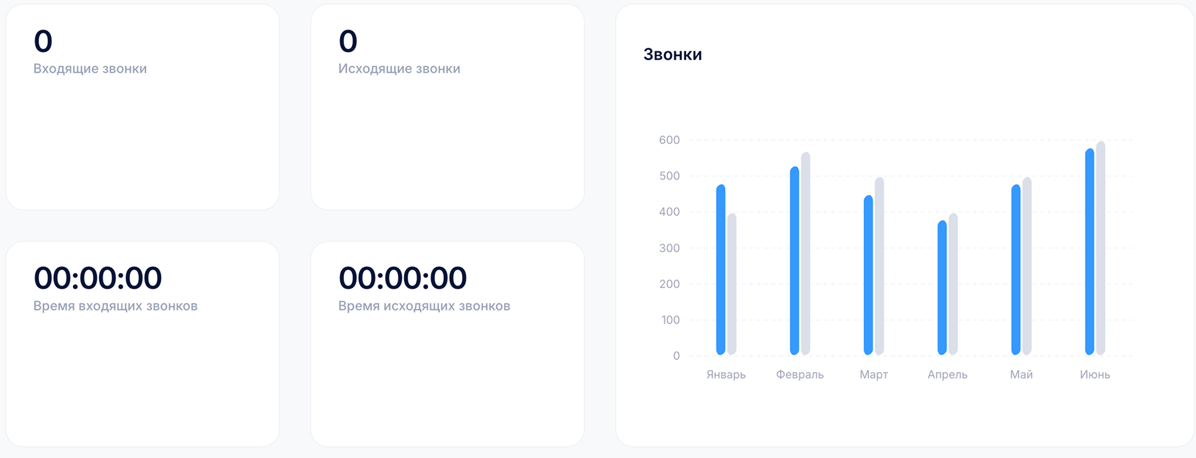 Фотография аналитики